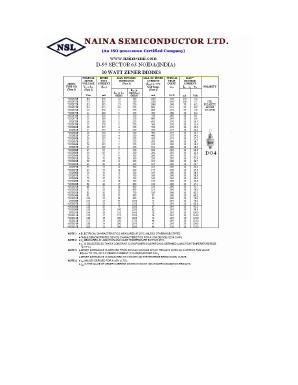 1N3008B Datasheet PDF Naina Semiconductor ltd.