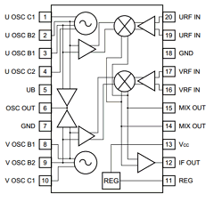 UPC3207GR Datasheet PDF NEC => Renesas Technology