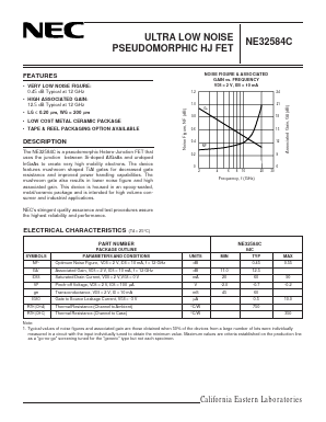 NE32584C-T1 Datasheet PDF NEC => Renesas Technology