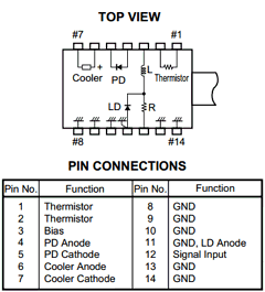 NX8563LAS469-CD Datasheet PDF NEC => Renesas Technology