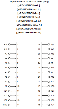 UPD43256BGU-85LL-A Datasheet PDF NEC => Renesas Technology