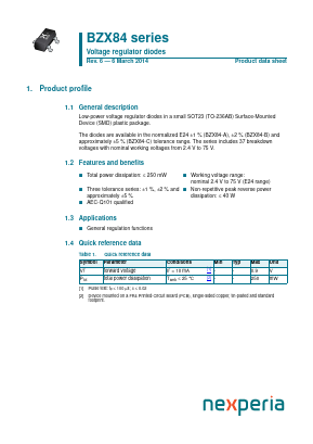 BZX84-A51 Datasheet PDF Nexperia B.V. All rights reserved
