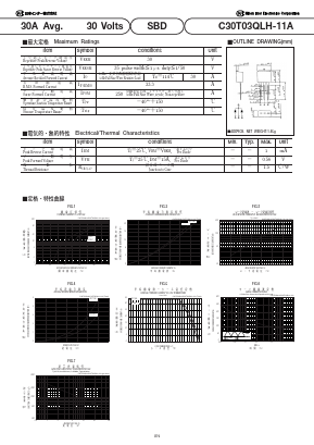 C30T03QLH-11A Datasheet PDF National Instruments Corporation