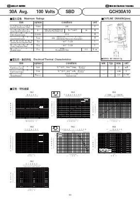 GCH30A10 Datasheet PDF National Instruments Corporation