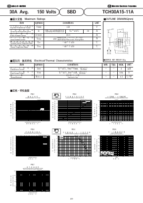 TCH30A15-11A Datasheet PDF National Instruments Corporation