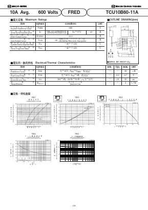TCU10B60-11A Datasheet PDF National Instruments Corporation