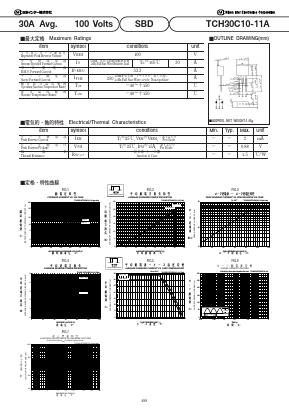 TCH30C10-11A Datasheet PDF National Instruments Corporation