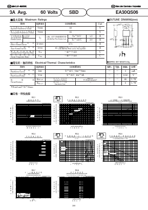 EA30QS06 Datasheet PDF National Instruments Corporation