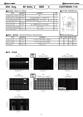 C20T06QH-11A Datasheet PDF National Instruments Corporation