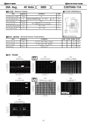 C30T04Q-11A Datasheet PDF National Instruments Corporation