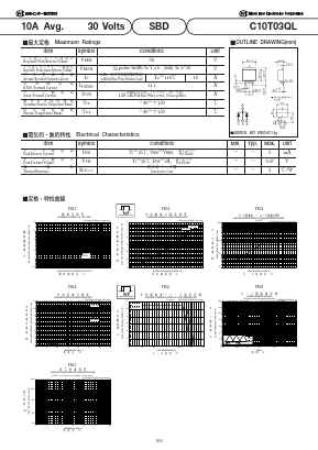C10T03QL Datasheet PDF National Instruments Corporation