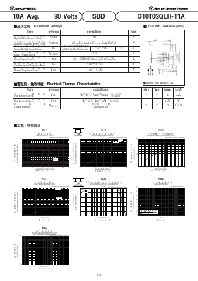 C10T03QLH-11A Datasheet PDF National Instruments Corporation