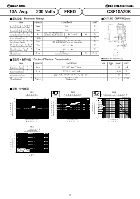 GSF10A20B Datasheet PDF National Instruments Corporation