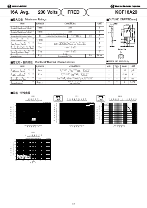 KCF16A20 Datasheet PDF National Instruments Corporation