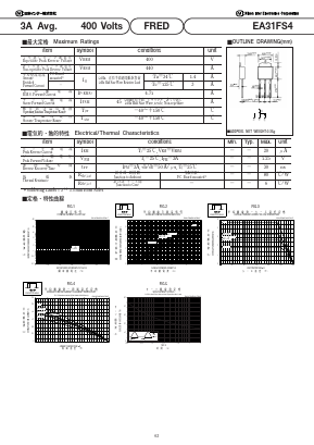 EA31FS4 Datasheet PDF National Instruments Corporation