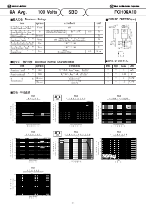 FCH08A10 Datasheet PDF National Instruments Corporation