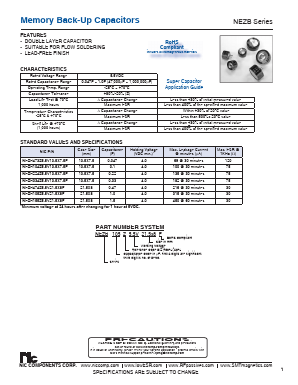 NEZB105Z5.5V21.5X8F Datasheet PDF NIC-Components Corp.