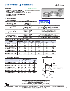 NEXT105Z5.5V21.5X13F Datasheet PDF NIC-Components Corp.