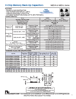NEZVN Datasheet PDF NIC-Components Corp.