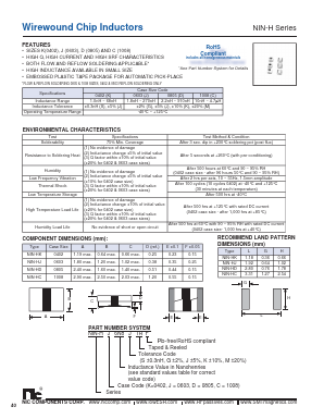 NIN-HK3N9STRF Datasheet PDF NIC-Components Corp.