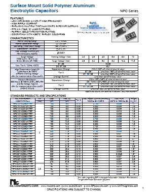 NPC101M2.5D1UATRF Datasheet PDF NIC-Components Corp.