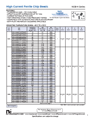 NCB-H0402P600TR200F Datasheet PDF NIC-Components Corp.