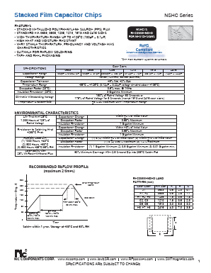 NSHC224J100TRH6F Datasheet PDF NIC-Components Corp.