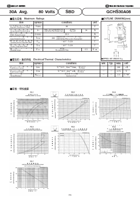 GCHS30A08 Datasheet PDF Nihon Inter Electronics
