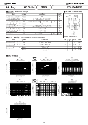 FSH04A06B Datasheet PDF Nihon Inter Electronics