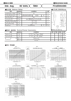 FCQS30U065 Datasheet PDF Nihon Inter Electronics