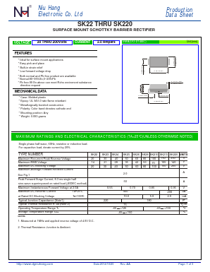 SK23 Datasheet PDF Dongguan City Niuhang Electronics Co.LTD