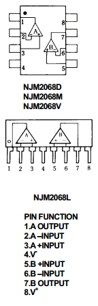 NJM2068MD-T2 Datasheet PDF Japan Radio Corporation 