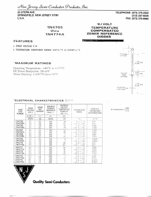 1N4772 Datasheet PDF New Jersey Semiconductor