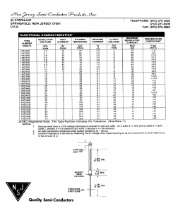 1N5728B Datasheet PDF New Jersey Semiconductor