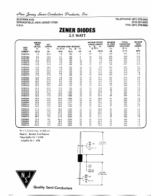 1N5034A Datasheet PDF New Jersey Semiconductor