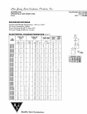 3EZ130D5 Datasheet PDF New Jersey Semiconductor