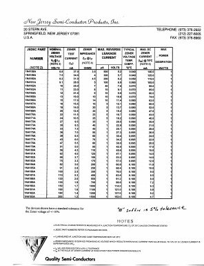 1N4177B Datasheet PDF New Jersey Semiconductor