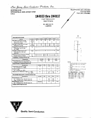 1N4933 Datasheet PDF New Jersey Semiconductor