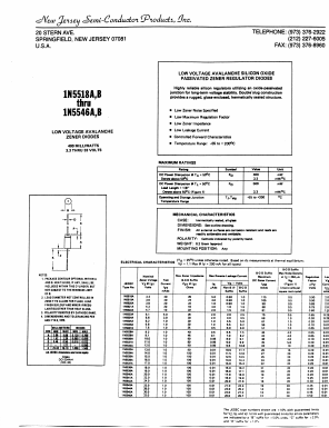 1N5518B Datasheet PDF New Jersey Semiconductor