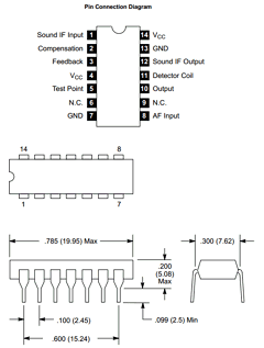 NTE1575 Datasheet PDF NTE Electronics