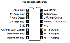 NTE791 Datasheet PDF NTE Electronics