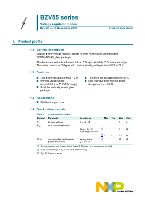BZV85-C51 Datasheet PDF NXP Semiconductors.