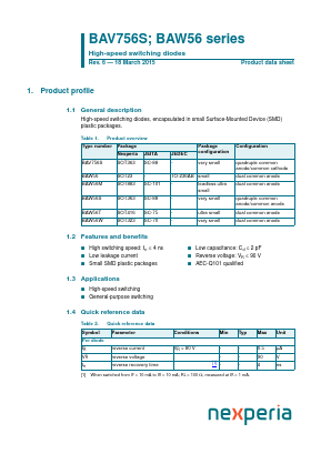 BAW56 Datasheet PDF NXP Semiconductors.
