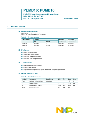 PUMB16 Datasheet PDF NXP Semiconductors.