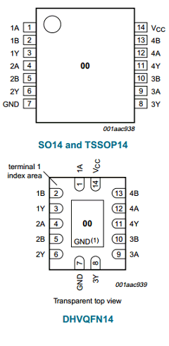 74AHC00 Datasheet PDF NXP Semiconductors.