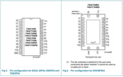 74HCT154N Datasheet PDF NXP Semiconductors.