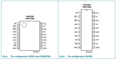 74HCT299N Datasheet PDF NXP Semiconductors.