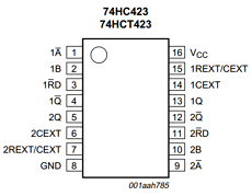 74HCT423PW Datasheet PDF NXP Semiconductors.
