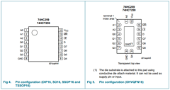 74HC259D Datasheet PDF NXP Semiconductors.