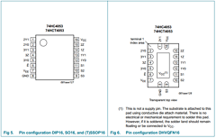 74HCT4053PW Datasheet PDF NXP Semiconductors.